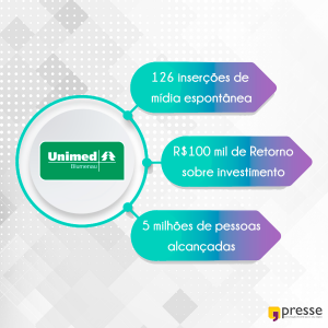 Case-unimed