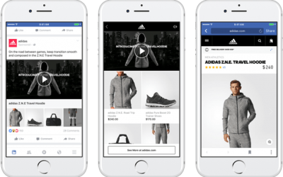 Novos formatos de publicação no Facebook e Instagram
