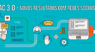 SAC 3.0 – por que ele deve estar na sua estratégia de presença digital?