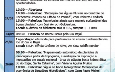 Itajaí recebe programação na Semana da Água 2018