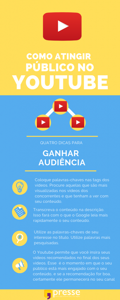 YouTube_Presse