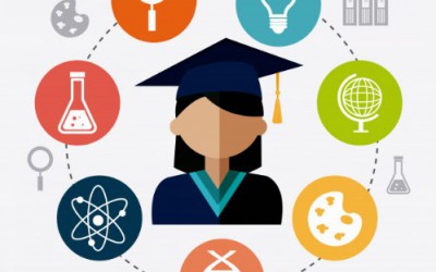 A importância da educação profissional qualificada