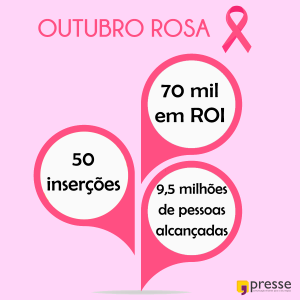 Outubro Rosa: história de paciente da Unimed Blumenau conquista espaço na imprensa e amplia a conscientização sobre o câncer de mama